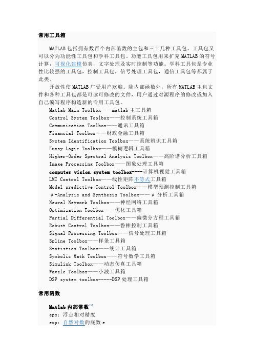 MATLAB常用工具箱及常用函数