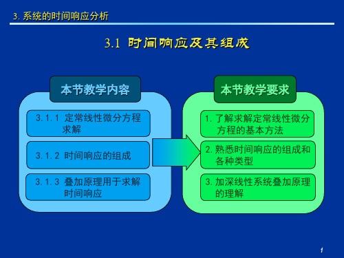 时间响应分析