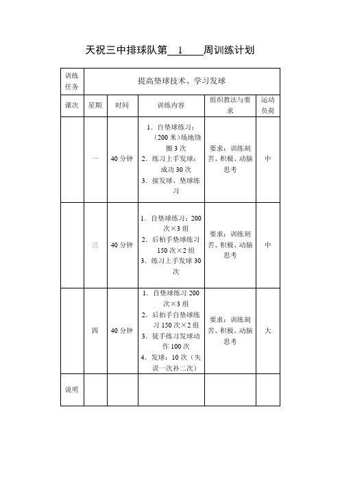 排球队第______周训练计划