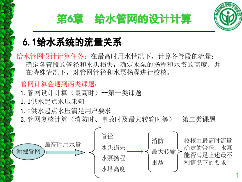 给水管网设计计算