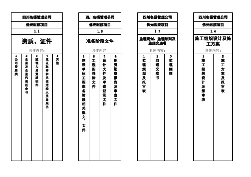 监理档案盒标签(样板)