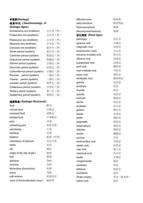 地质词汇表