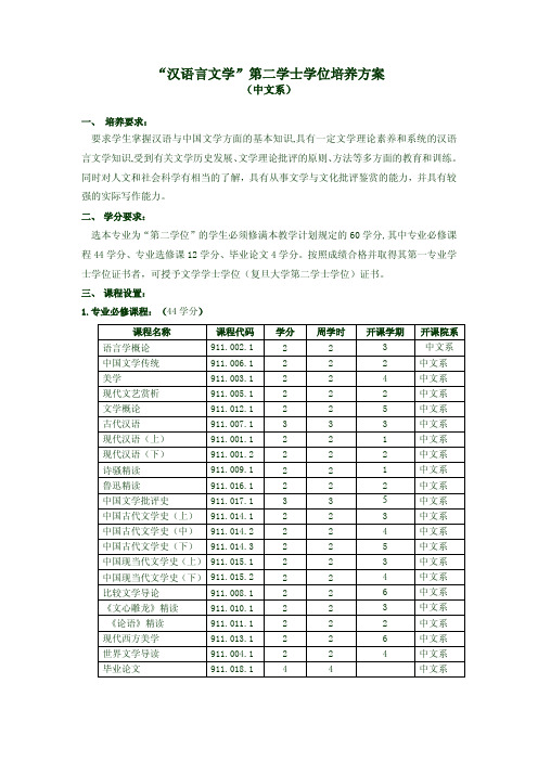 “汉语言文学”第二学士学位培养方案 - 复旦大学高分子科学系