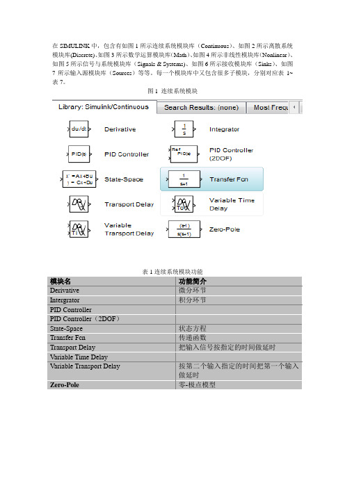 SIMULINK的基本模块