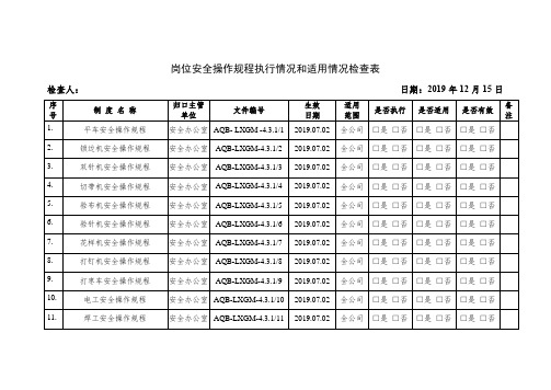 4岗位安全操作规程执行情况和适用情况检查表