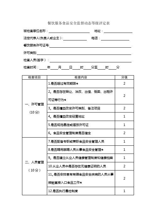 餐饮行业量化分级动态等级评定表