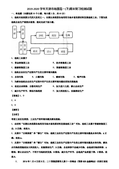 2019-2020学年天津市地理高一(下)期末复习检测试题含解析