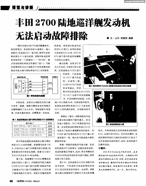 丰田2700陆地巡洋舰发动机无法启动故障排除