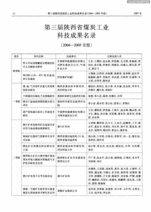 第三届陕西省煤炭工业科技成果名录(2004-2005年度)