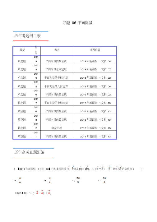 十年真题(2010-2019)高考数学(文)分类汇编专题06平面向量(新课标Ⅰ卷)(解析版)(20200607133951)