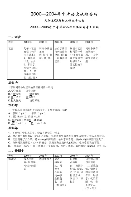 20002004年中考语文试题分析_4