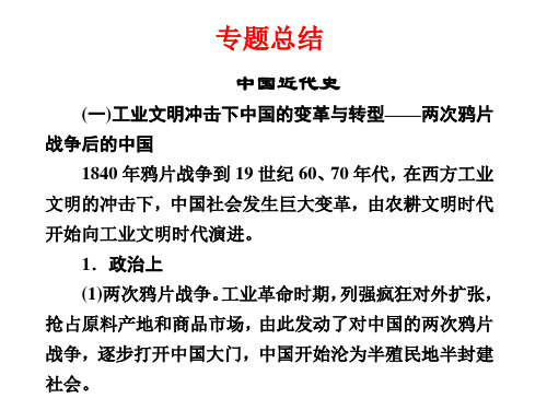 中国近代史专题总结-文档资料