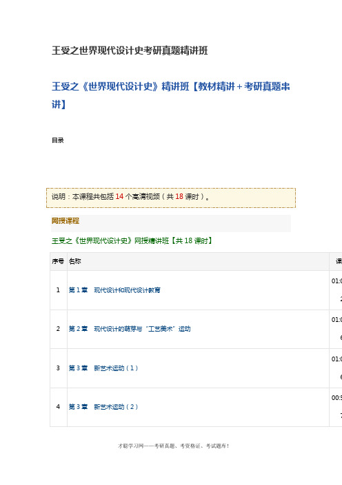 王受之世界现代设计史考研真题精讲班