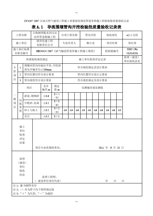 表A  导流围堰管沟开挖检验批质量验收记录表