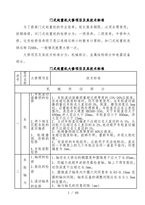 门式起重机大修项目及其技术标准