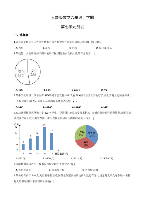 人教版数学六年级上册《第七单元综合检测题》含答案