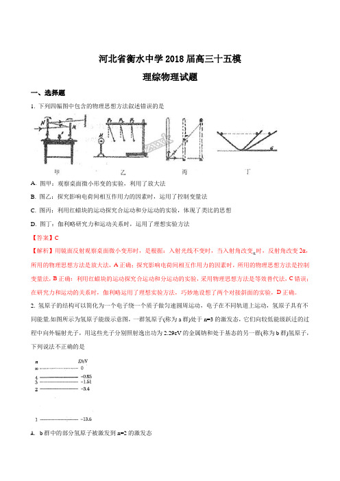 河北省衡水中学高三十五模理科综合物理试题