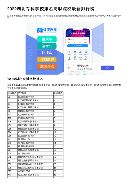 2022湖北专科学校排名高职院校最新排行榜