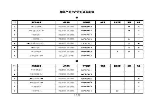 钢筋产品生产许可证及标识