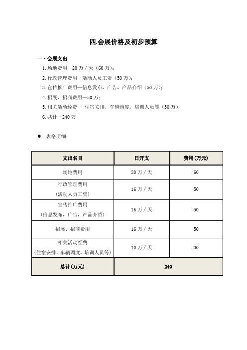 会展预算方案