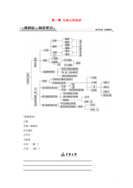 2018版高中数学第一章立体几何初步章末分层突破学案苏教版必修220170722186