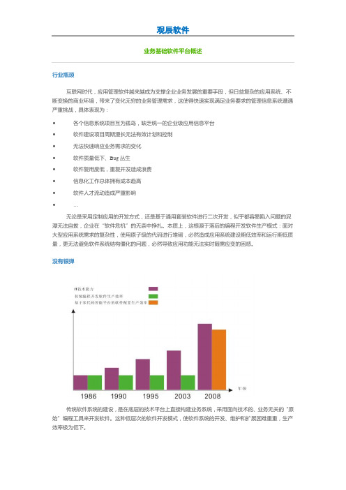 业务基础软件平台概述