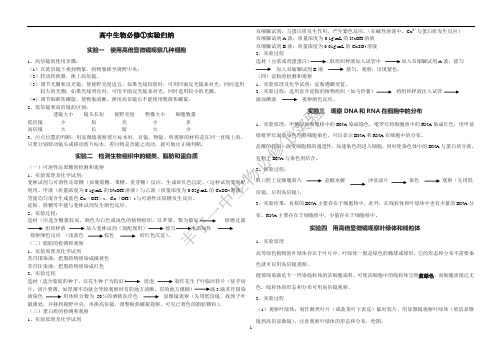 高中生物必修一实验归纳