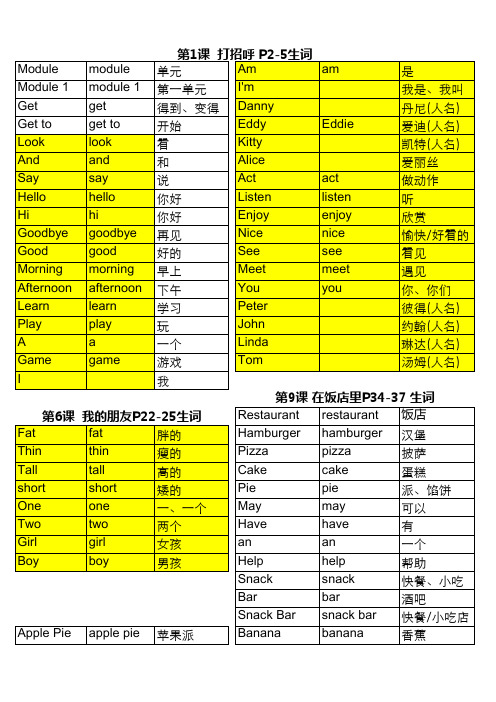 沪教版-一年级上-英语-生词和句型汇总