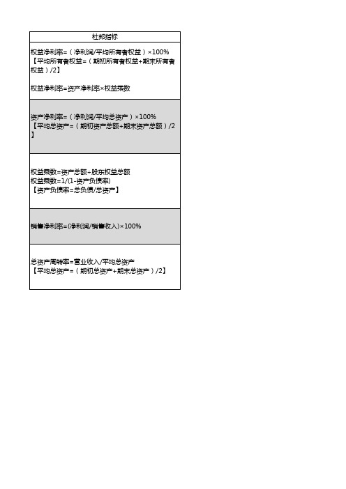 杜邦分析法指标说明