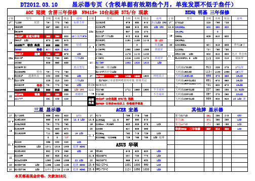 昆山大天12-03-10