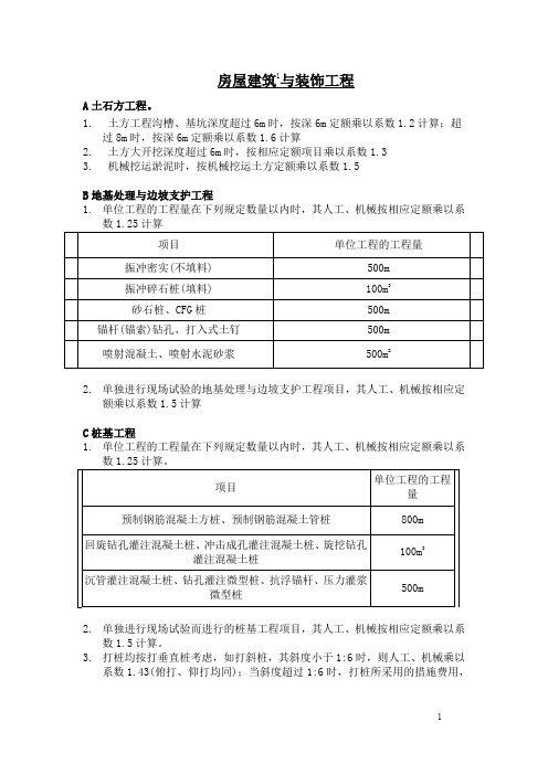 《四川省建设工程工程量清单计价定额》2015定额系数大全