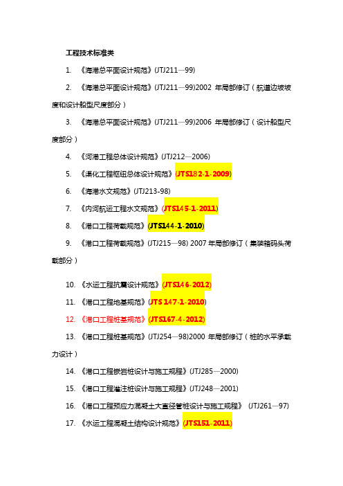 2012.12规范汇总