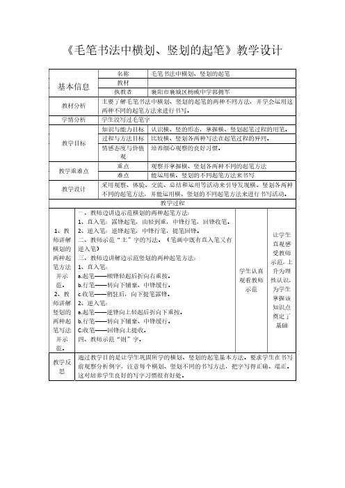 《毛笔书法中横划、竖划的起笔》教学设计