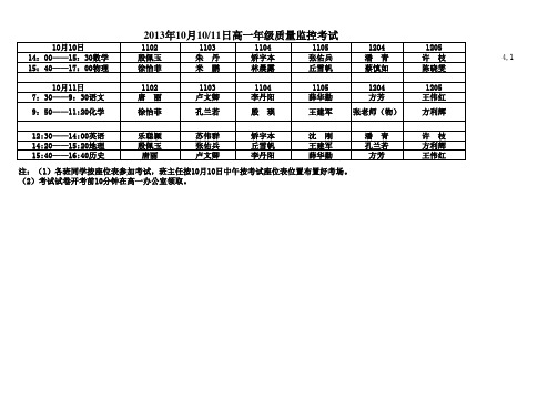 2013级10月考试安排1310