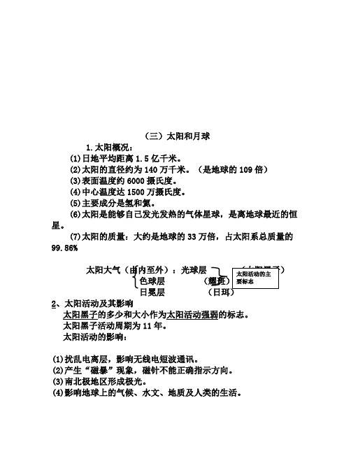 科学月相试题1