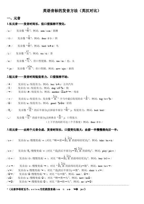 音标的发音方法