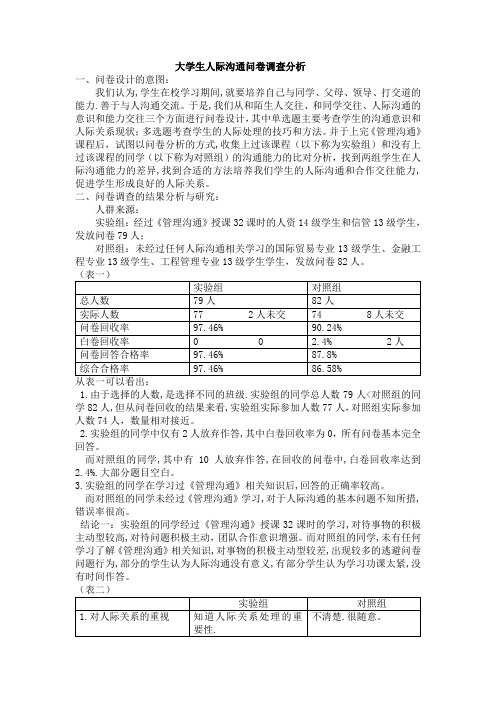 大学生人际沟通能力问卷调查分析