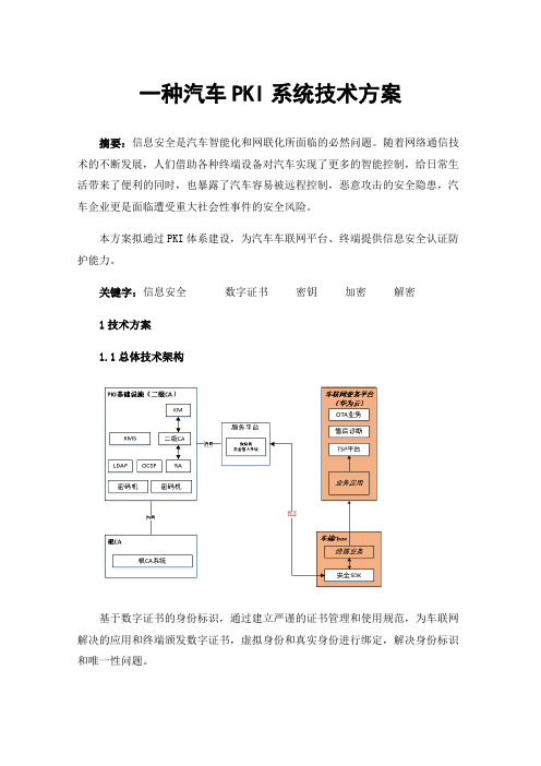 一种汽车PKI系统技术方案