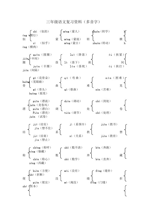 三年级语文多音字集锦