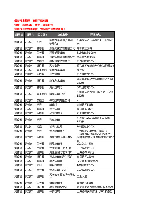 新版河南省开封市玻璃企业公司商家户名录单联系方式地址大全244家