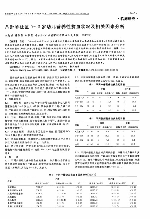 八卦岭社区0～3岁幼儿营养性贫血状况及相关因素分析