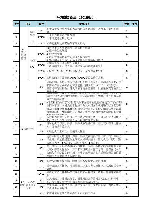 F-PES基准2015版第一版