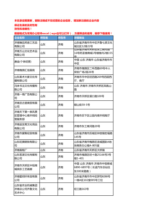 2020新版山东济南字画企业公司名录名单黄页联系方式大全134家