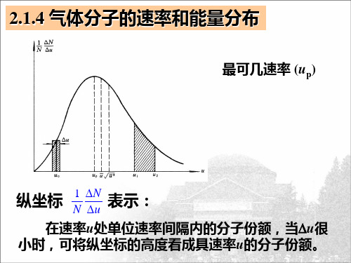 化学原理[2]物质的状态-2