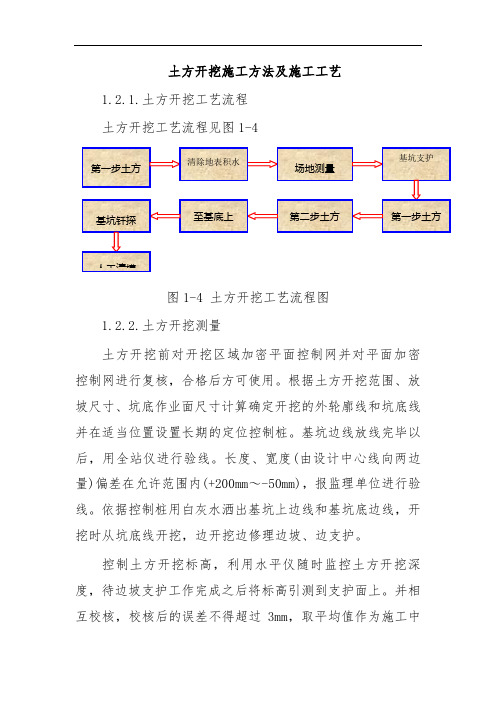 土方开挖施工方法及施工工艺