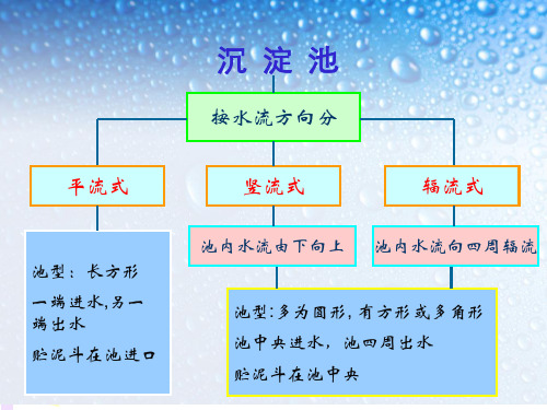 最新平流式沉淀池PPT课件