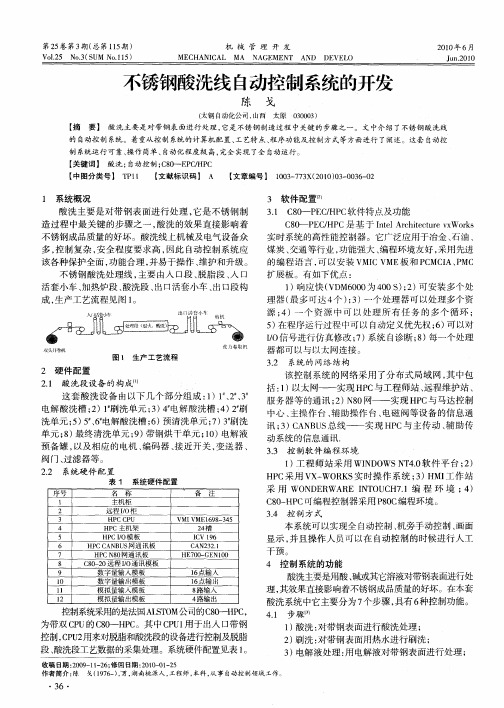 不锈钢酸洗线自动控制系统的开发