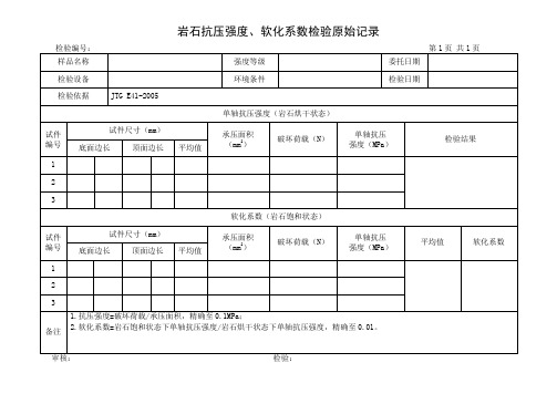 岩石抗压强度、软化系数检验原始记录