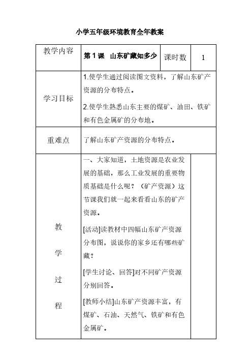 【VIP专享】最新山东版小学五年级环境教育全册教案