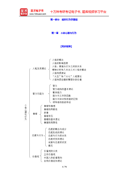 经济师《人力资源管理专业知识与实务(中级)》复习全书(组织行为学基础)-第一~三章【圣才出品】